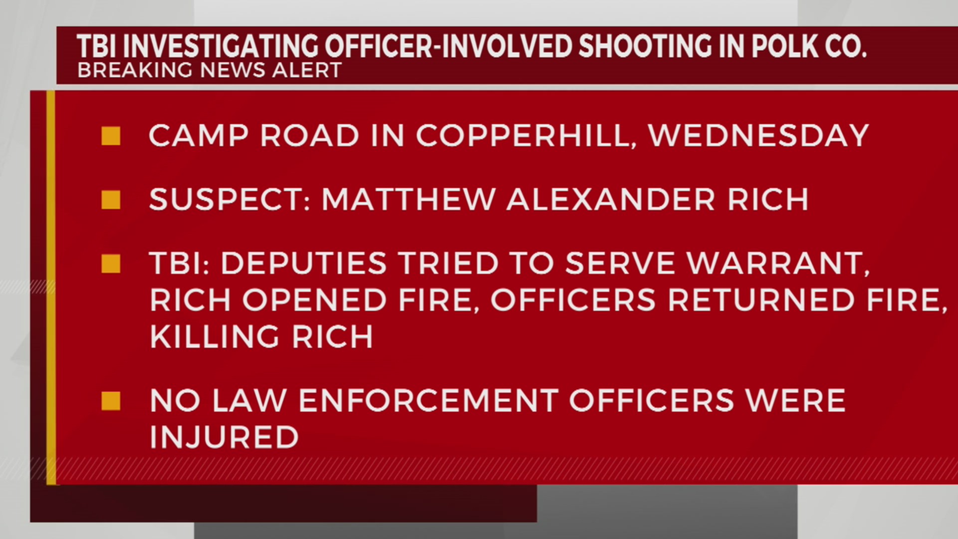 Polk County officerinvolved shooting under investigation WKRN News 2