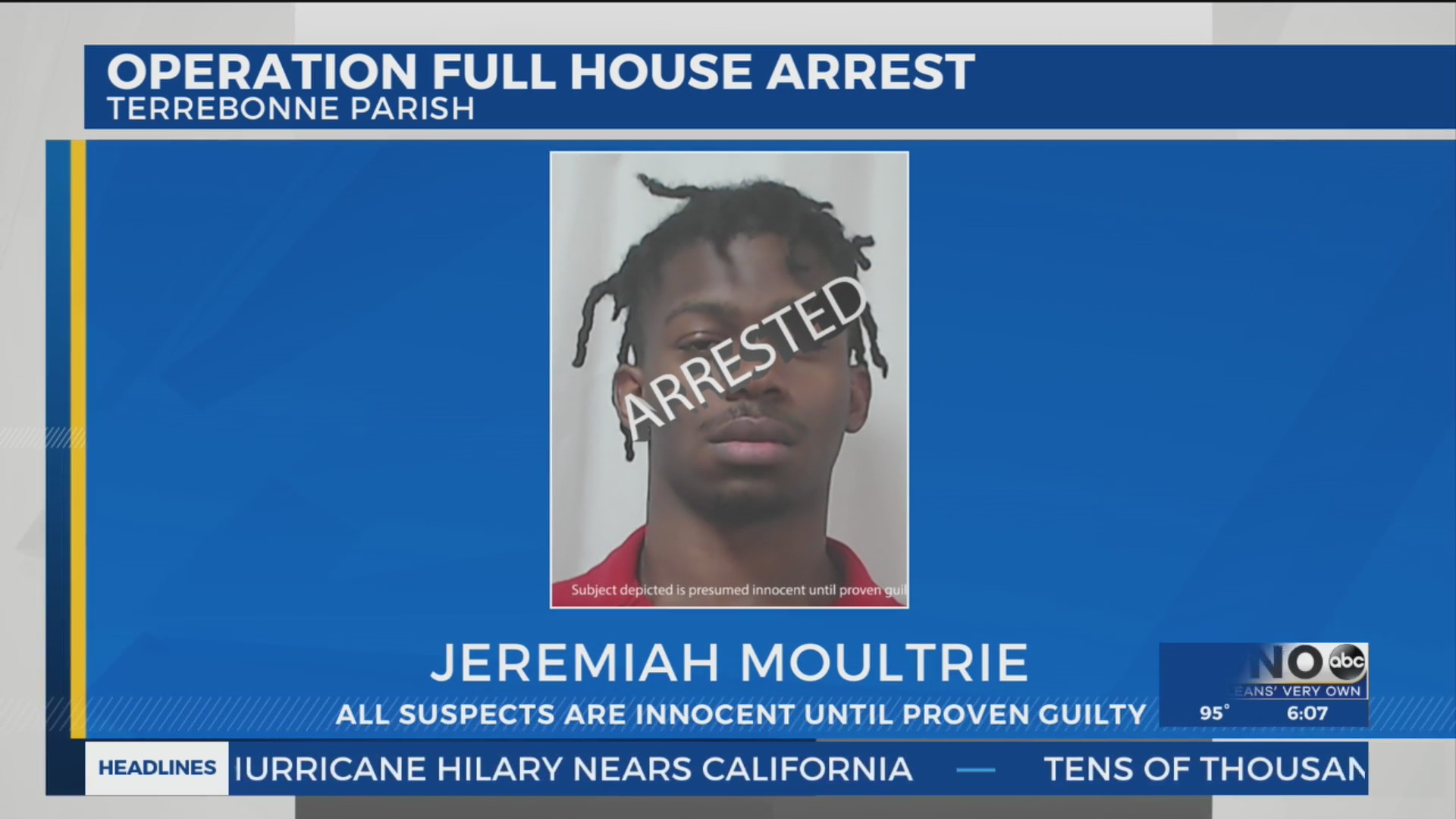 Houma man arrested in shooting investigation – WGNO