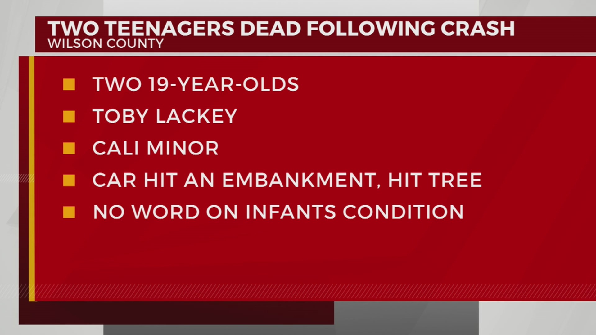 2 teens killed in Wilson County crash – WKRN News 2