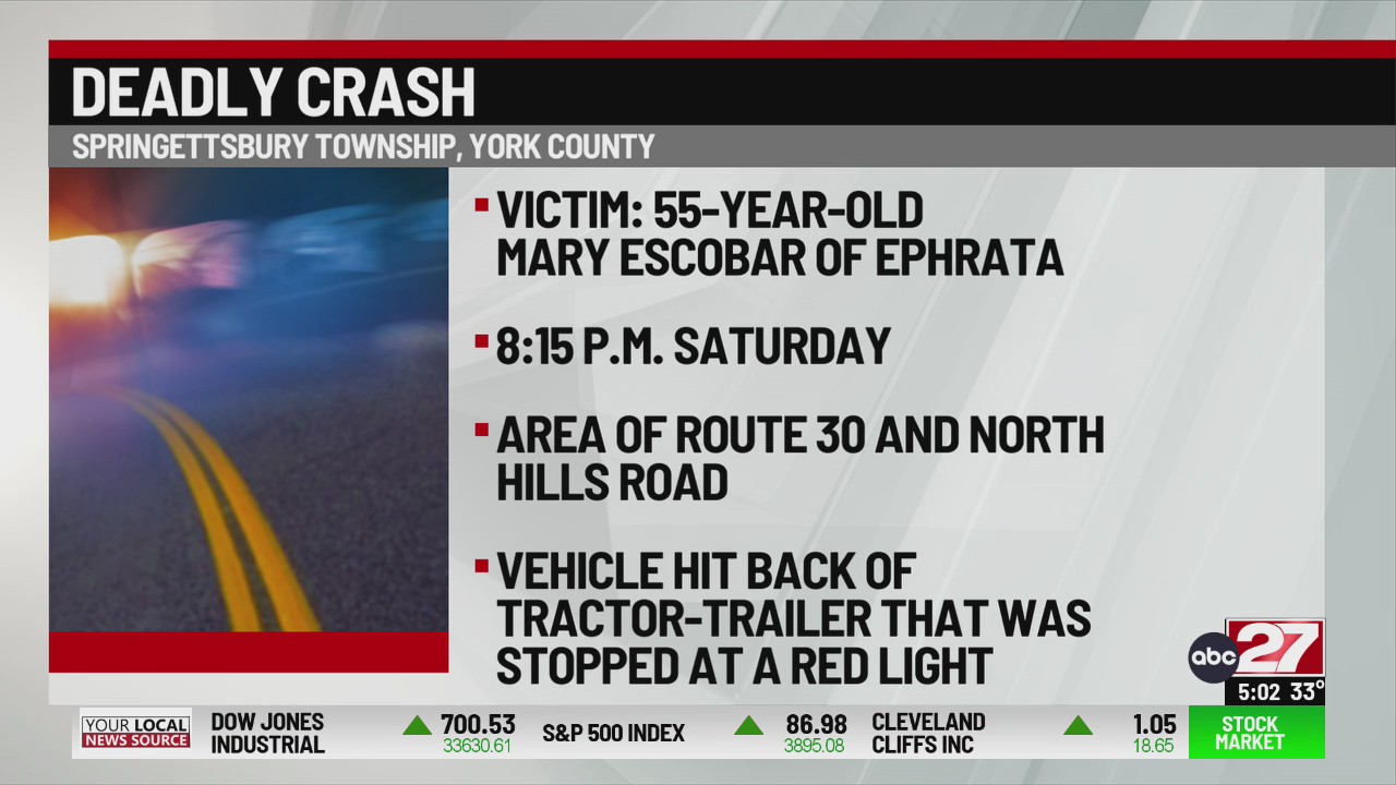 Woman who died after York County crash identified – ABC27