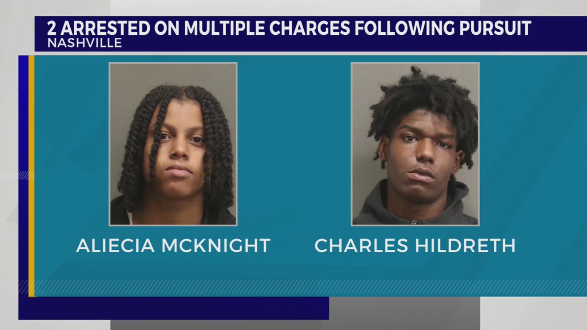 2 charged after leading Metro police on pursuit – WKRN News 2